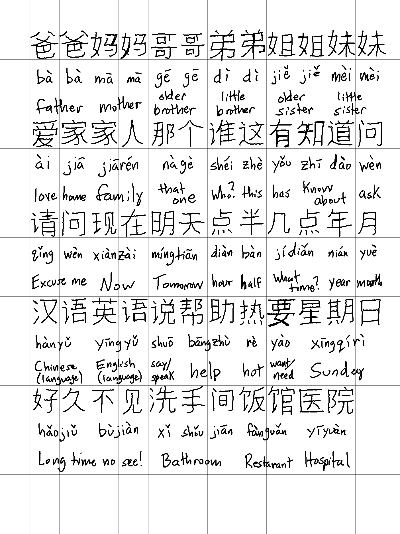Short essay in chinese language image